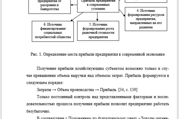 Кракен магазин kraken014 com